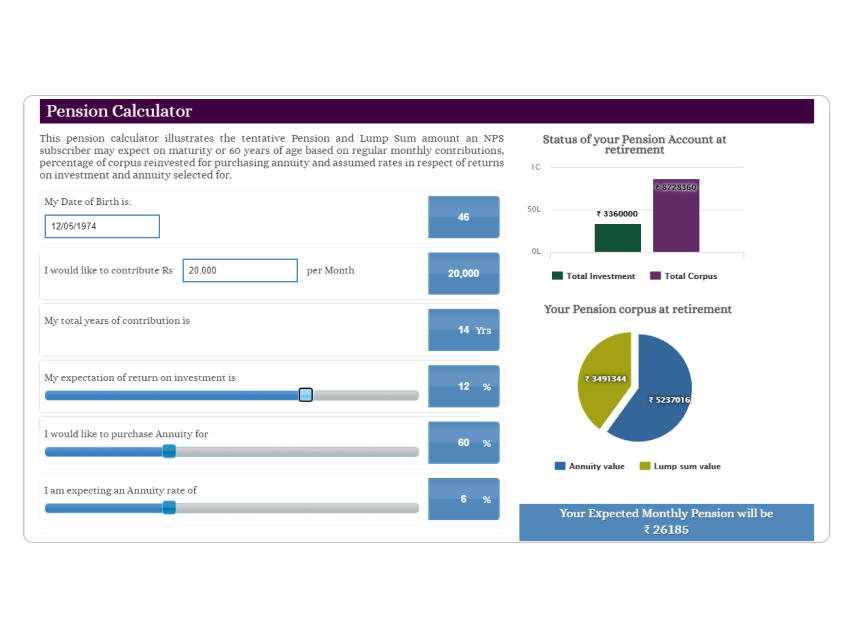 NPS(New Pension Scheme): When do I start investing?