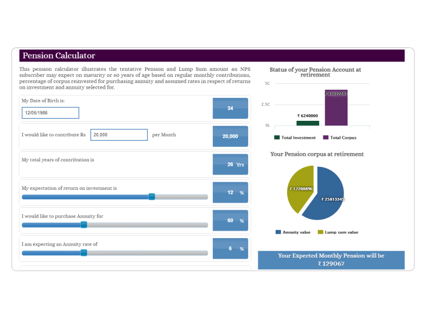 NPS(New Pension Scheme): When do I start investing?