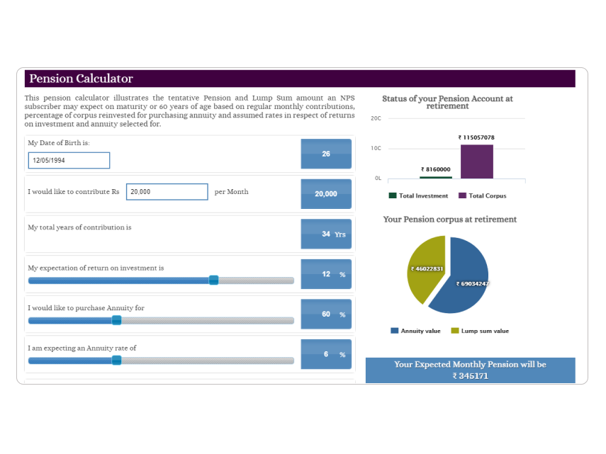 NPS(New Pension Scheme): When do I start investing?