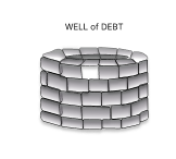 Is Personal Debt needed?